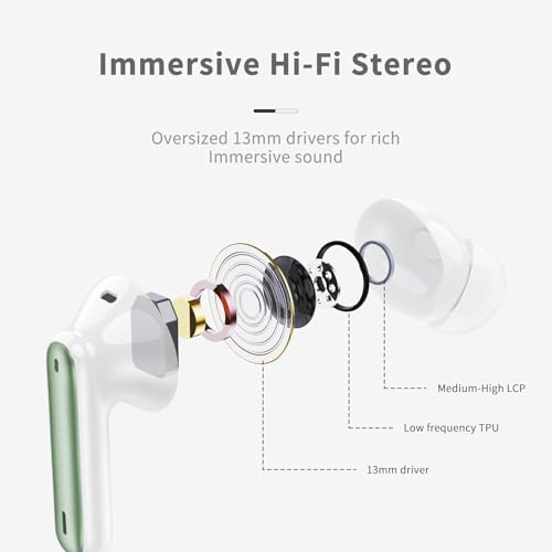 Image of Wireless Earbuds, Bluetooth 5.4 Headphones in Ear with 4 ENC Noise Cancelling Mic, New Wireless Earphones HiFi Stereo Deep Bass 40H Playtime, In-Ear Bluetooth Earbuds LED Display IP7, USB-C, Green