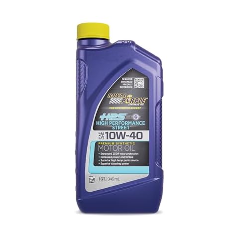 Royal Purple HPS 10W-40 Motor Oil Cover
