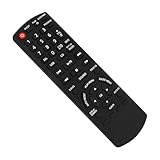 Verificare che il dispositivo sia compatibile con questo telecomando prima dell'acquisto.