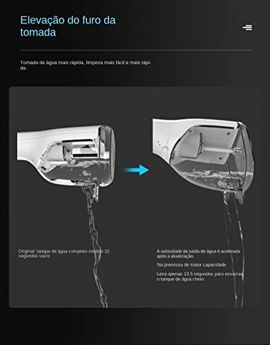 NUTOT Irrigador dental,330ML tanque de água,fio dental portátil profissional IPX7 resistente à água,
