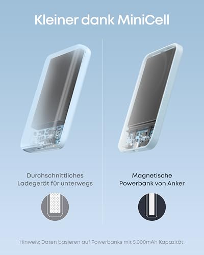 Anker 621 magnetische ultraschlanke Powerbank (MagGo), 5000mAh – Ansicht 4