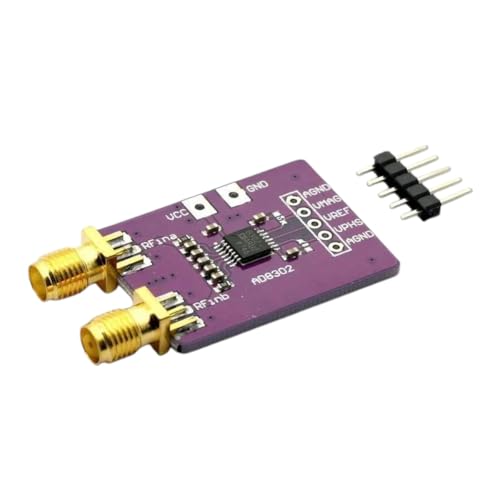 Wideband Logarithmic Amplifier AD8302 Linear Multiplier