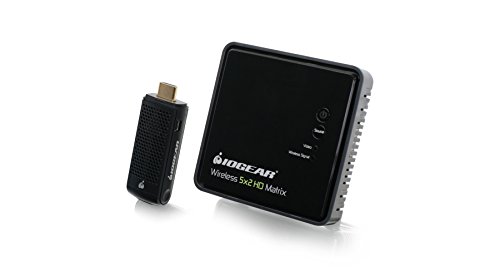 IOGEAR HDMI Wireless Transmitter & Receiver - Full HD 1080p - Up To 30ft - 5.1 Digital Audio - Plug & Play - Wirelessly Connect Laptop - Game Console - HDTV - Projector - GWHD11 - Image 3