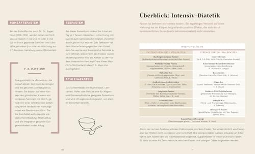 Wie neugeboren durch Fasten: Das 5-Tage-Fasten-Programm – Detox und Zellregeneration dank 25 bewährter Rezepte (GU Ratgeber Gesundheit) – Bild 9