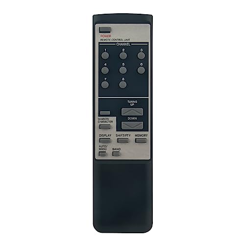 VINABTY RC-824 Replacement Remote Compatible with DENON TU-SQ10, Black
