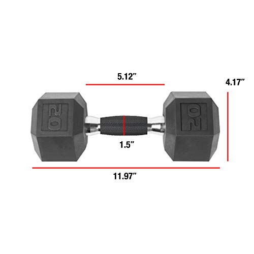 Cap Barbell Coated Dumbbell Weights With Padded Grip #TOP1