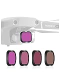 Aokicase 4 Pack ND Filter Set