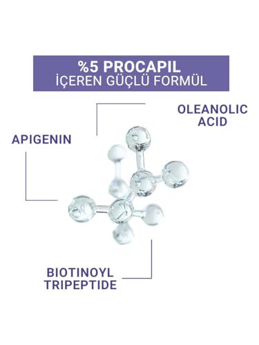 Sérum capillaire premium Radix haute concentration Procapil et Biotinoyl - 2