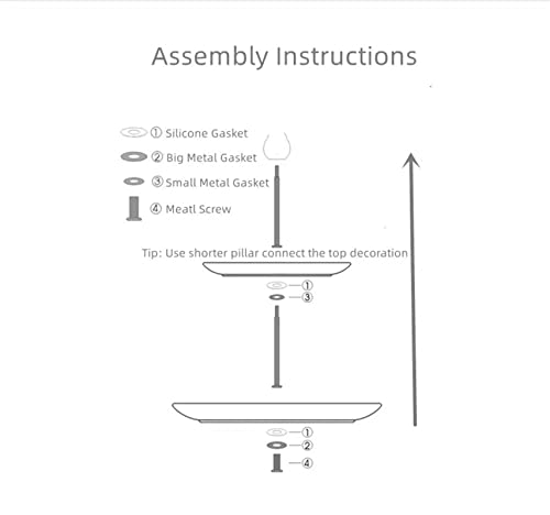 Reuseable 2 Tier Porcelain Cake Cupcake Dessert Stand, Ceramic Bunny Birthday Party Supplies, Anmeish Kids' Party Decorations, Cute Rabbit Party Favors, Bunny Gift For Boys Girls #TOP6