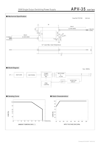 Alimentation à découpage compacte APV-35-5 5V pour ruban LED - 2