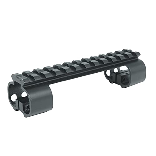 Most Wished For Items customers added to Wish Lists and