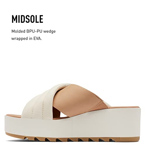 Sorel Women's Cameron Flatform Puff Mule - Chalk, Honest Beige - Size 11 #TOP2