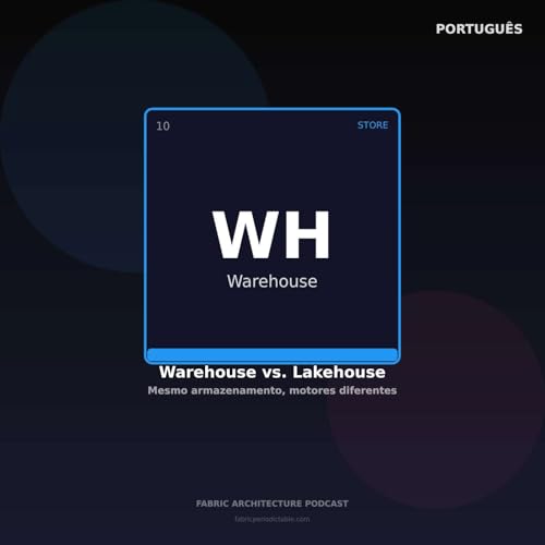 Fabric Warehouse vs. Lakehouse: Mesmo Armazenamento, Engines Diferentes