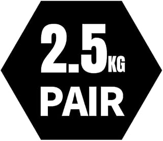 PhysKcal Hex Dumbbells Set, Odourless Poly Rubber Encased Dumbbells 2.5KG 5KG 7.5KG 10KG 12.5KG 15KG 17.5KG 20KG Single or Pair, Home Gym Weights Set