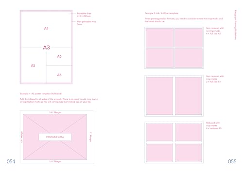 Guide Risography Riso Master livre pour maîtriser l'impression créative