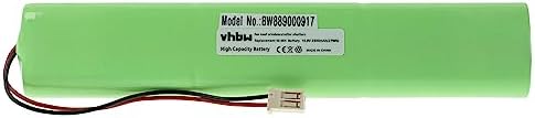 10.8V 3500mAh Ni-MH Akku Für Velux Solarfenster Rolladen
