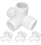 Small manufacture image 6