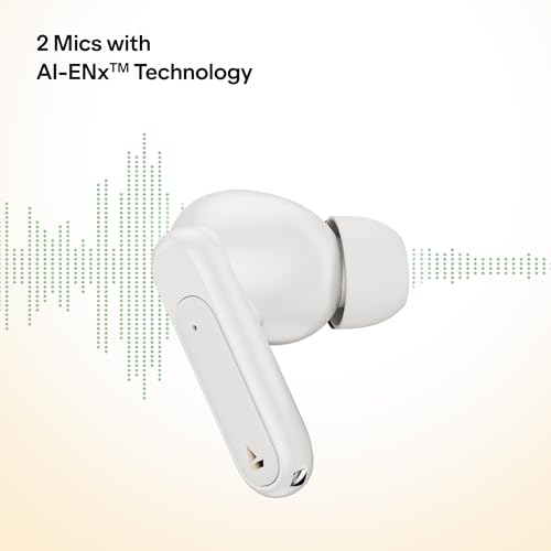 Product Variant View