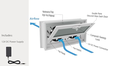 Ventilador extractor de ventanilla Hopper 1608 para ventanas de bloques de vidrio, sótanos, cobertizos, cabañas, casas pequeñas y garajes miniatura 2