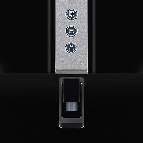 Product Variant View