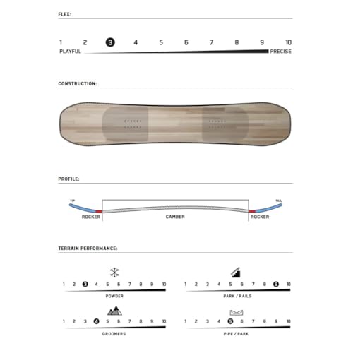 K2 GEOMETRIC Snowboard 2024,152 - Image 6