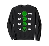 Funny Math Teacher St Patricks Day Shamrock