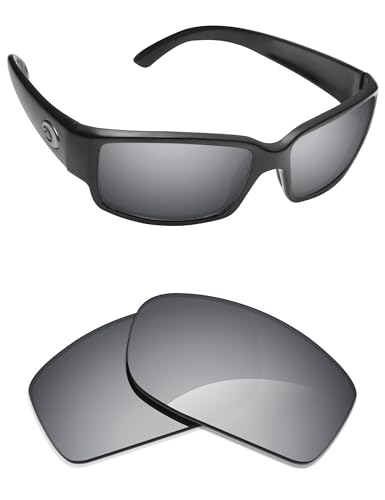 Image of Alphax Polarized Replacement Lenses for Costa Del Mar Caballito - Options