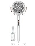 Dreo サーキュレーター DCモーター Polyfan 513S