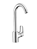 hansgrohe