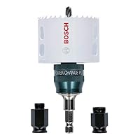 Bosch Professional
