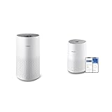 Philips Domestic Appliances