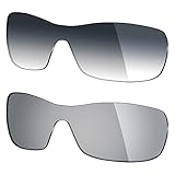 Revestimiento endurecido, resistente a los arañazos y la abrasión (*Resultado de la prueba: 3 veces más vida útil que las lentes tradicionales).