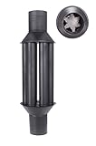 intercambiadores de calor aire aceite funcionamiento Dimensiones: Altura 960 x Anchura 300 x Profundidad: 300 mm