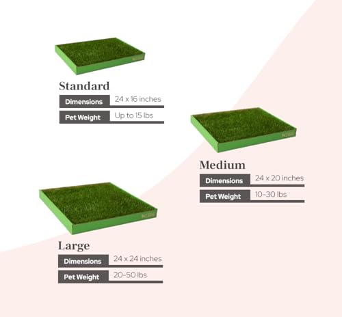 DoggieLawn Real Grass Puppy Pee Pads- 24 x 16 Inches - Perfect Indoor Litter Box for Dogs - No Mess, Easy-to-Use - Potty Training for Pets - Eco-Friendly Disposable Bathroom with Real Living Grass
