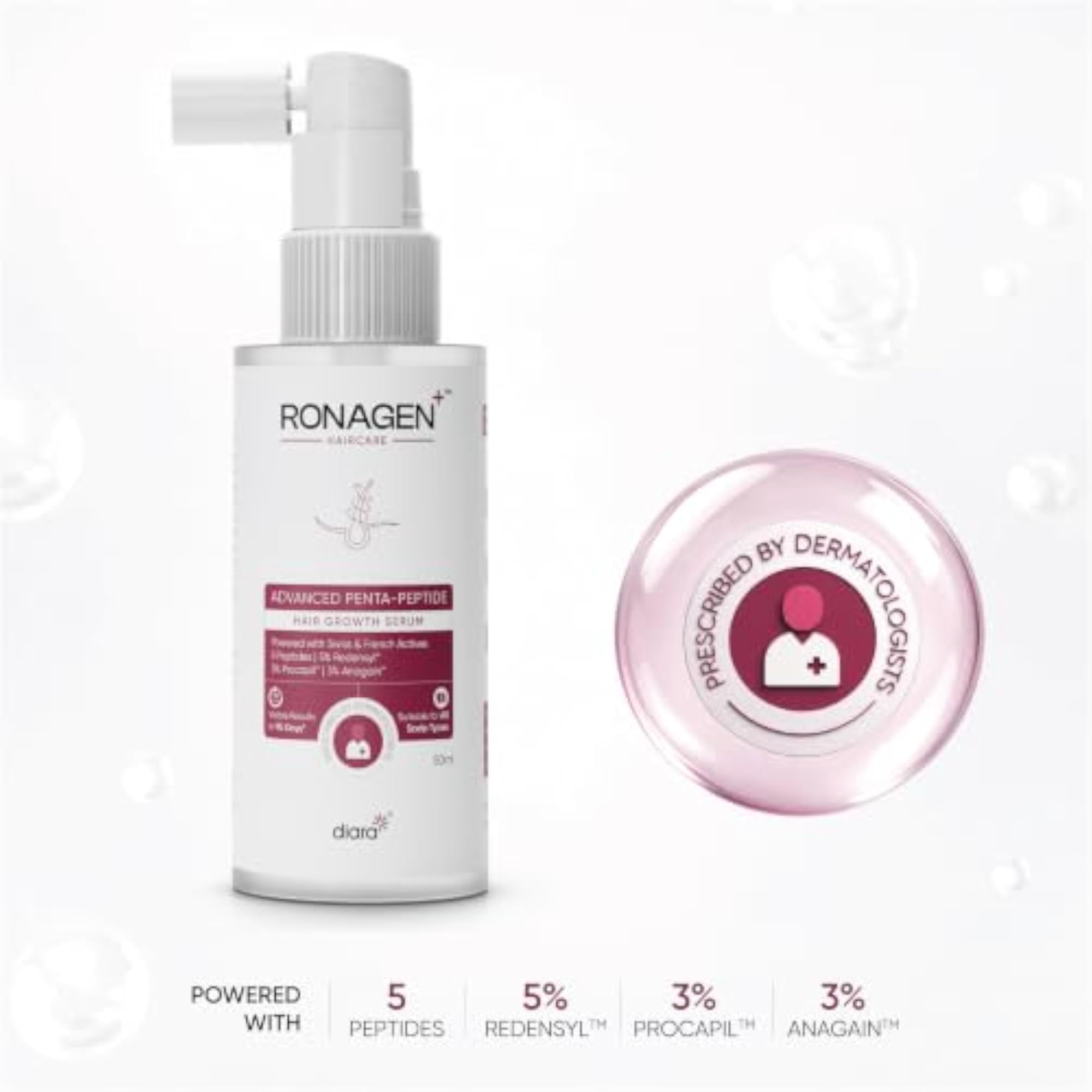 Ronagen+ Advanced Penta-Peptide Hair Serum, 60ml
