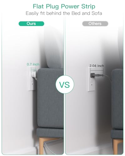 Image of Power Strip - 15 Feet Long Flat Plug Extension Cord, 6 Outlets, 3 USB Ports, Outlet Extender with Overload Protection, Wall Mounted, Power Station