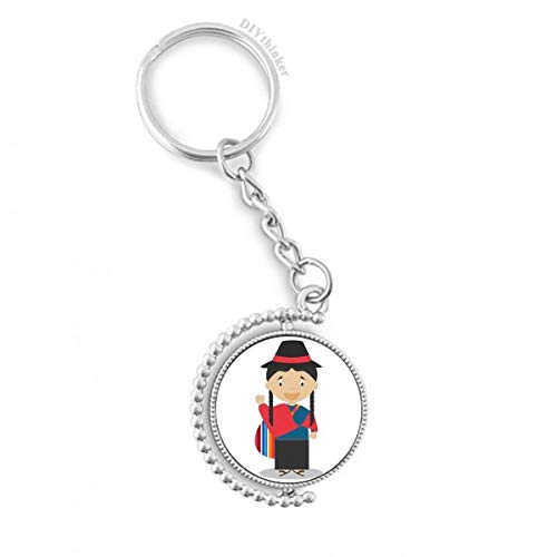 Porte-clé rotatif cartoon pour égayer vos clés de maison et sacs au quotidien