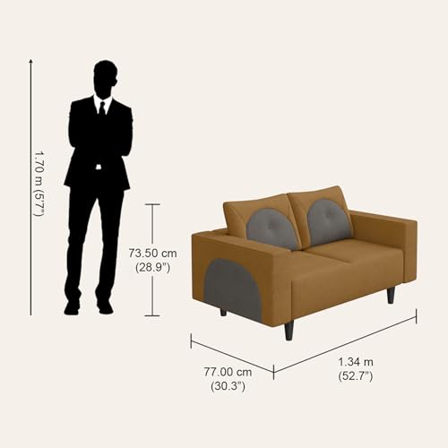 Product Variant View