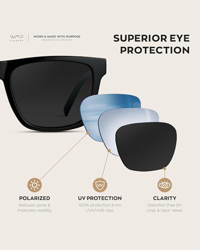 WMP Eyewear - Modern Square Sunglasses for Men, Lightweight Acetate, Polarized Lenses, 100% UVA/UVB Protection4