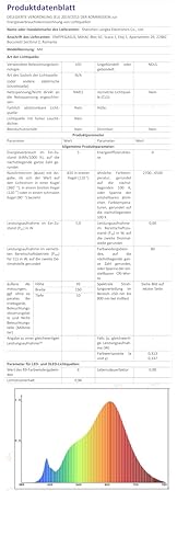 Auxmir Smart Nachttischlampe Nachtlicht Touch Dimmbar RGBICWW, WLAN Tischlampe APP Steuerung von Alexa Google Assistant, LED Stilllicht Kinder 100+ Modi mit Timer für Deko Schlafzimmer, Netzbetrieben