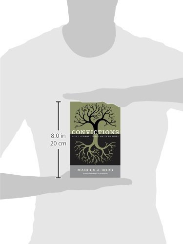 CONVICTIONS - Image 3