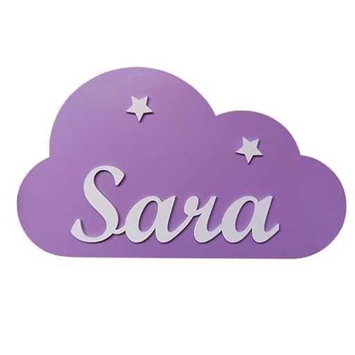 EVYRE | Placa Decorativa Infantil De Madera | Forma De Nube Personalizada Con El Nombre Para Niño y Niña | Regalos Originales Y Únicos, Decoraciones De Pared o Puerta | Regalos Personalizados Bebé | Ya disponible en tu tienda friki favorita! En mundofriki.es! EVYRE | Placa Decorativa Infantil De Madera | Forma De Nube Personalizada Con El Nombre Para Niño y Niña | Regalos Originales Y Únicos, Decoraciones De Pared o Puerta | Regalos Personalizados Bebé | Ya disponible en tu tienda friki favorita! En mundofriki.es!