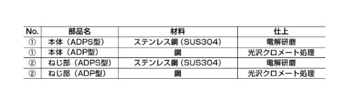 TAROT PTZ Rubber Shock Absorbers Ball Tl68a11 4 Pcs for Camera Mount Gimbal