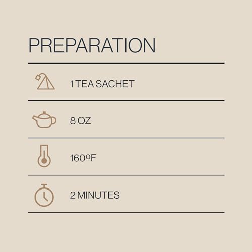 Rishi Tea Organic Matcha Super Green Tea Bags, 50 Count