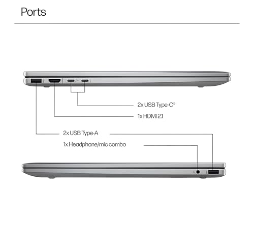 HP Envy x360 16-ad0501sa 16" 2-in-1 Laptop | AMD Ryzen 7 | 16GB RAM | 512GB SSD | 1920 x 1200 IPS Display | Dual DTS:X Ultra Speakers | WiFi 6E | Backlit Keyboard | Windows 11 Home | Silver - Image 7