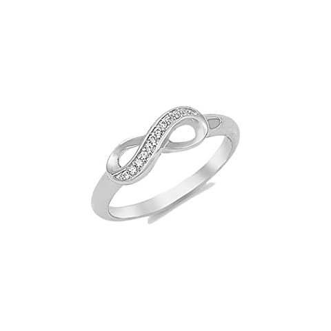Remembrance Gift for Bereavement - Sterling Silver Infinity Keepsake Ring with CZs Cover