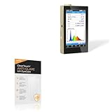 BoxWave Screen Protector Compatible with Hopoocolor Spectrometer OHSP350 - ClearTouch Anti-Glare Anti-UV EyeCare (2-Pack), Filters Out Harmful Blue Light Reduce Fatigue