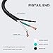 HeyYance 2 Pack 9 ft 14/3C SJTW Appliance and Power Tool Cord, 14 Gauge 3 Prong Heavy Duty Replacement Power Supply Cord Cable, 110V 115V 120V AC Pigtail, 15A, 1875w