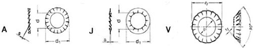 (250 pcs) Metric DIN 6798 MA16 Serrated Lock Washer Forms A/J/V Zinc Plated