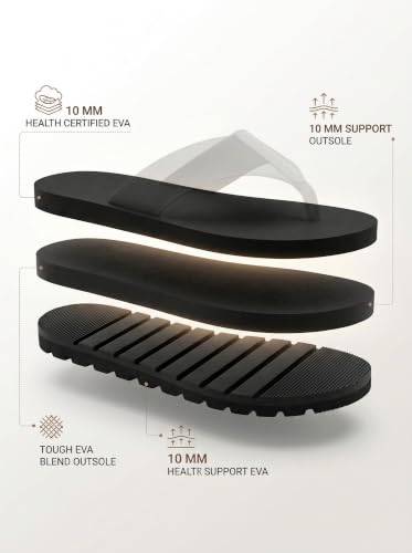 Image of Smoothline Health Comfort Flip-Flops for Men